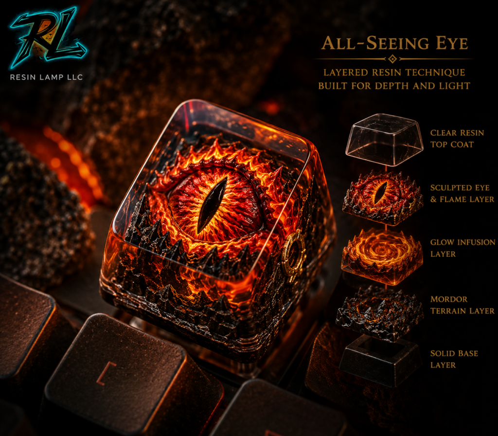LOTR Keycaps: Bring Middle-earth Magic To Your Keyboard 4 A close-up of the All-Seeing Eye keycap, showing the layered resin technique used to build depth and light.